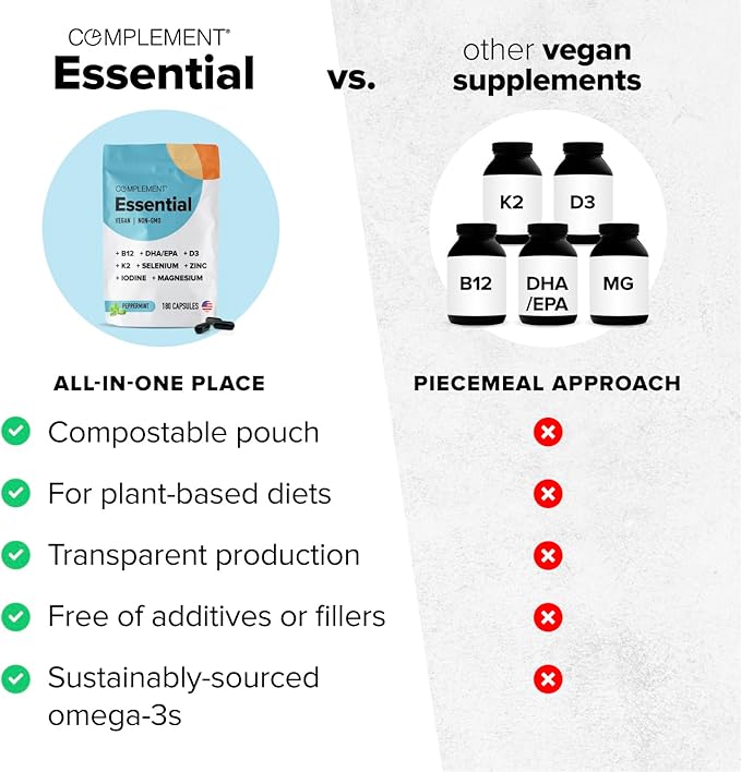 Complement Essential Vegan Multivitamin for Men & Women (60 Servings, 180 Capsules) with Omega-3 DHA & EPA, B12, Vitamin D3 & K2, Zinc, Selenium, Magnesium, Iodine - Supports Immunity & Overall Health