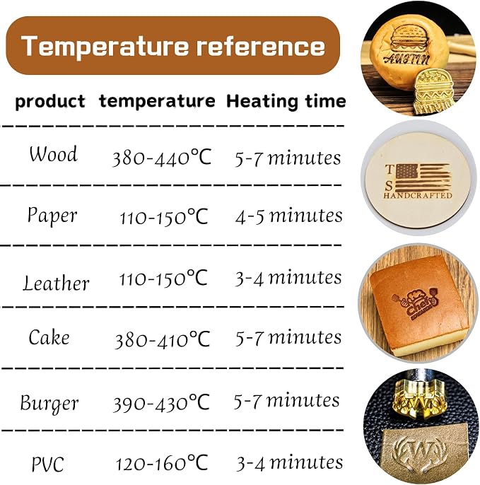 Custom Electric Branding Iron For Wood, Black Temperature-Controlled Electric Branding Iron, Personalized Logo Branding Iron, Leather Branding Iron (Black Adjustable Temperature iron)
