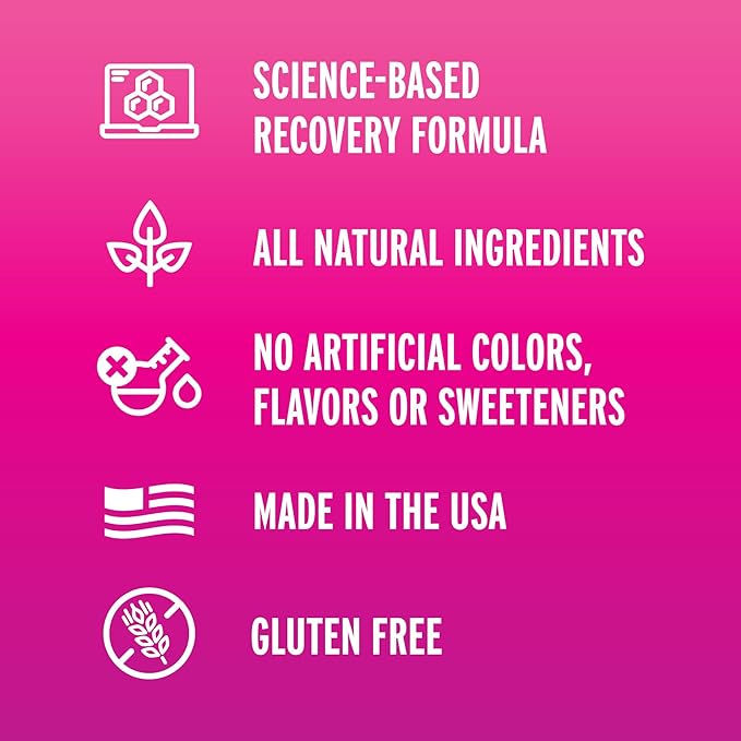 Fluid Recovery Post-Workout Drink Mix - Whey Isolate Protein, L-Glutamine, Carbs, All Natural Ingredients, Gluten-Free, Lactose-Free (Mixed Berry)