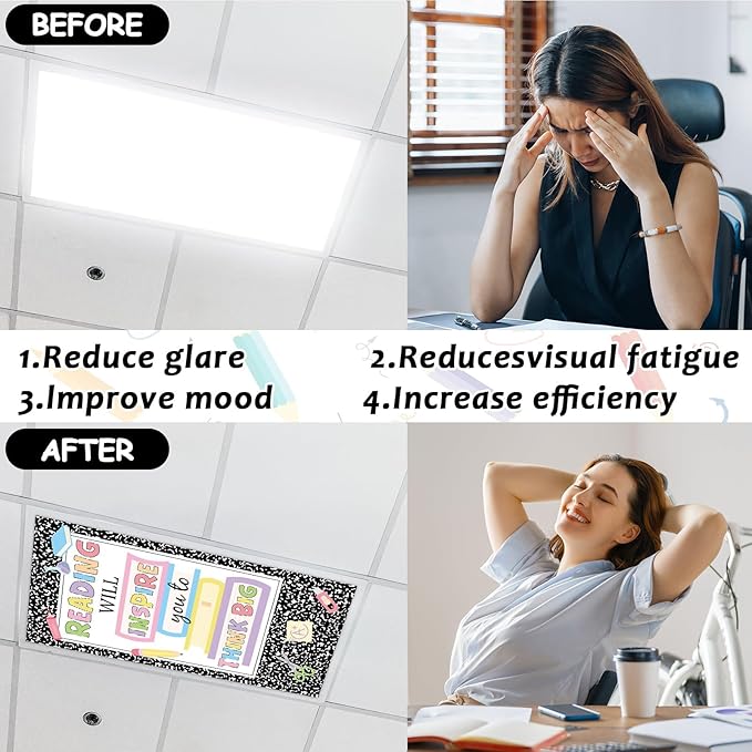 8 Pcs Fluorescent Light Covers with 80 Magnets Decorative for Classroom Ceiling Lights 4 x 2 Ft Magnetic Light Cover Filter Easy Install for Office Hospitals Drop Home Ceiling Supplies (Composition)