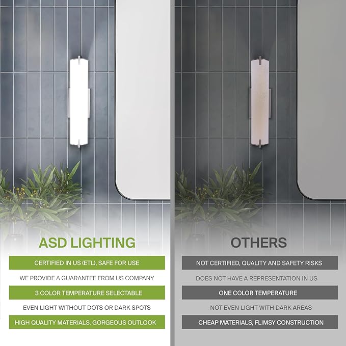 ASD LED 18" Vanity Wall Mount Light Fixture, Linear Bathroom Lighting Bar | 3CCT, Dimmable, Energy Star, ETL Listed | 20W 1500LM 3000-5000K 120V | Long Tube Bath Sconce Over Mirror | Nickel, 4 Pack