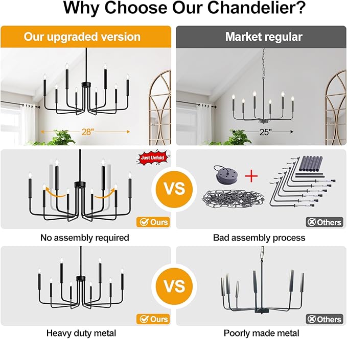 Lynnoland Black 8-Light Chandelier, Farmhouse Chandelier for Dining Room Lighting Fixtures Hanging, Vintage Candle Pendant Light Fixtures Chandelier for Bedroom, Foyer and Living Room