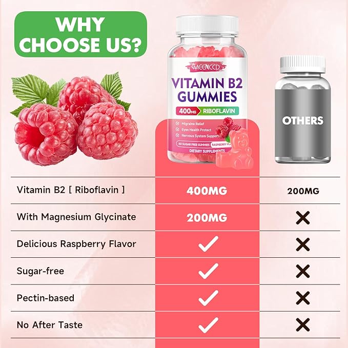 Gummies Vitamine B2 MEENCCD Riboflavine 400mg avec Magnésium pour Enfants et Adultes, Gummies B2 pour le Soulagement de la Migraine et le Soutien du Système Nerveux, Végétalien, Sans Sucre, Arôme Framboise, 60 Comprimés