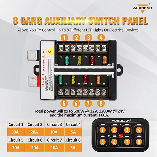 Auxbeam 8 Gang Switch Panel BB80, Universal Circuit Control Relay System Box with Automatic Dimmable On-Off LED Switch Pod Touch Switch Box for Car Pickup Truck Boat ATV UTV, Blue 3 Years Warranty