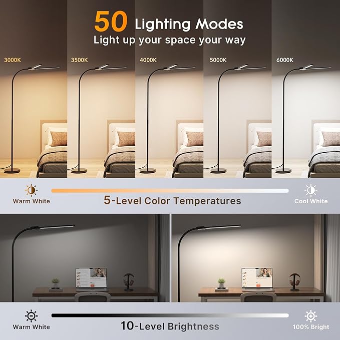 Syrinx LED Floor Lamp, 18W 2000LM Bright Reading Floor Lamp for Office, Gesture & Remote Control, Dual Head Goose-Neck Standing Lamp, Dimmable Brightness & Color Temp, Eye Caring Light for Living Room