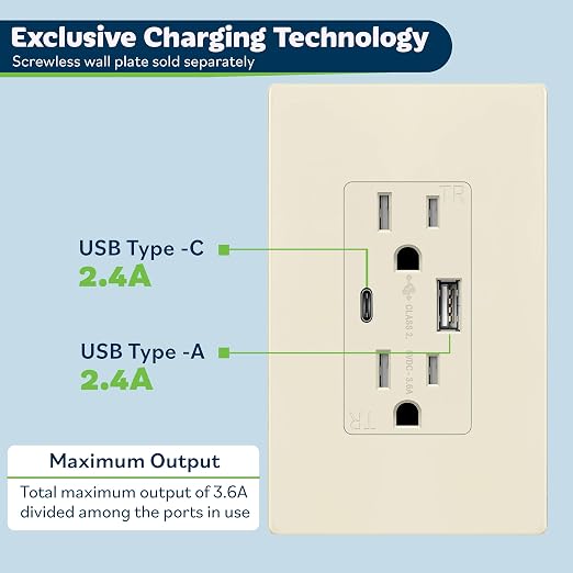 TOPGREENER 2-Port USB Outlet, Type C USB Wall Outlet, 15 Amp TR Receptacle Plug, Charging Power Outlet with USB Ports, Wall Plate Included, TU21536AC-LA-2PCS, Light Almond, 2 Pack