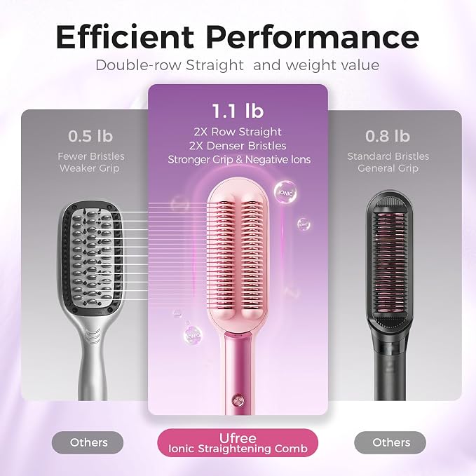 Ufree Hair Straightener Brush, Double Row Negative Ion Hot Comb for Women, 9 Temps Fast Heating 430°F LED Display, Anti Frizz, Works on Natural Curly Thick Hair, Dual Voltage Travel Ready
