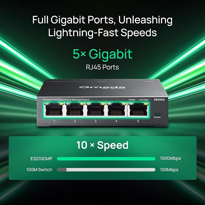 TP-Link Omada 5 Port Gigabit Easy Managed, Switch, VLAN, Auto Loop Prevention, IGMP Snooping, Fanless, Managed by Omada, Durable Metal w/Shielded Ports(ES205G)