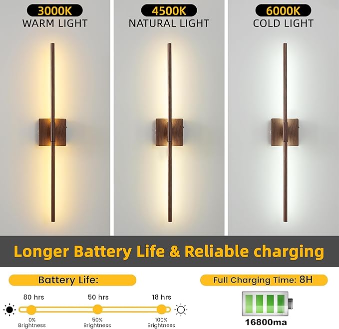 15800 mAh Battery Operated Wall Sconces with Remote Control Dimmable Rechargeable Battery Powered Cordless Wall Sconces Set of Two 3000K LED Walnut Wood Wireless Wall Light for Hallway Bedroom