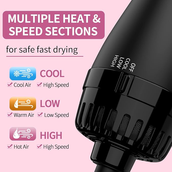 Umeely Hair Dryer Brush, Blow Dryer Brush for Styling and Volumizing