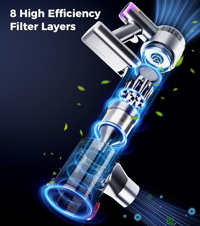 Cordless Vacuum Cleaner,Upgraded 550W 45KPA Vacuum Cleaners for Home, 60Mins Stick Vacuum with Self-Standing,LED Display,Anti-Tangle,8-in-1 Wireless Vacuum for Carpet, Hardwood Floor & Pet Hair