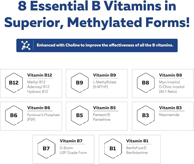 Complexe de Vitamines B BioActives - Prêtes à l'Emploi dans le Sang, Complexe B Méthylé - Contient du Méthylfolate, 3 Formes BioActives de B12, BenfoPure® B1 et Pantesin® B5 - 12 Vitamines B en Doses Cliniques - Liquide 120 ml