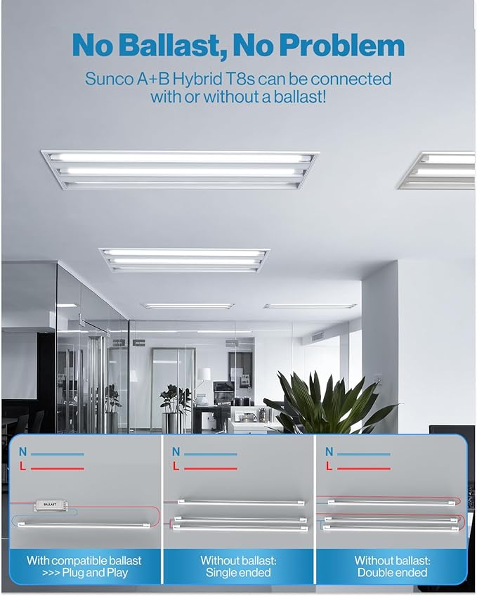 Sunco 30 Pack T8 LED Bulbs 4 Foot, 48 Inch Tube Light Bulb Fluorescent Replacement, Single/Double Ended Hybrid Type A+B, 2400 LM, 20W, Selectable CCT 3000K/3500K/4000K/5000K/6000K, Clear Lens ETL