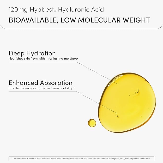 GLOW アンチエイジングサプリメント – Hyabest® ヒアルロン酸、フィトセラミド、ビオチン 5000mcg、ビタミンA、C、E、亜鉛配合 – 男女兼用髪肌爪ビタミン – シワ・肌の保湿 – 60カプセル