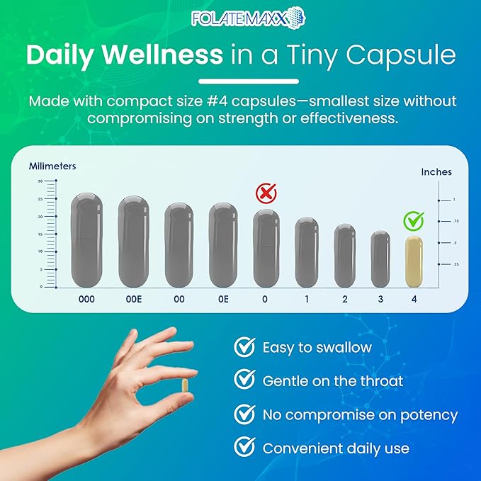 FolateMaxx L-Methylfolate 15mg, 120 Capsules – Doctor Formulated Methyl Folate Supplement for Women & Men – High Potency 5-MTHF for Energy, Mood & Focus – Non-GMO, Gluten-Free (4-Month Supply)