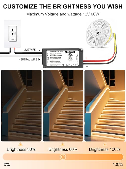 12V Dimmable LED Driver 60W UL Listed, 120V to DC 12V Triac ELV/MLV LED Transformer Compatible with Lutron & Leviton Switches 60 Watt LEDs Power Supply 12 Volt for Strip Cabinet Light