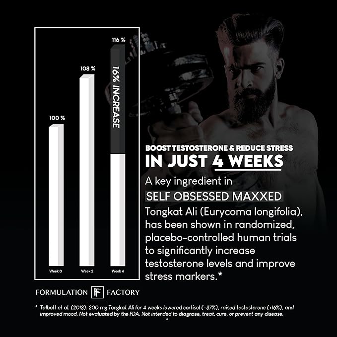 Formulation Factory Self Obsessed Maxxed Male Support - PrimaVie Shilajit, KSM-66 Ashwagandha & 200:1 Tongkat Ali Extract - Advanced Vitality & Drive Complex - 360 Capsules, 6 Month Supply