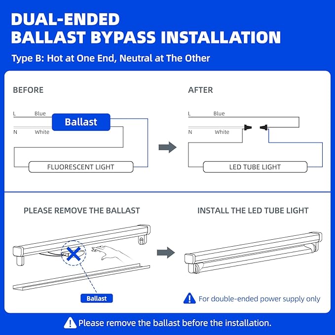 Barrina 8ft LED Bulbs, T8 T10 T12 LED Tube Lights, Single Pin FA8 96" LED Replacement for Fluorescent Fixture, 44W(100W Equivalent) 4500LM 6500K Super Birght, Ballast Bypass, Frosted Cover, 12 Packs