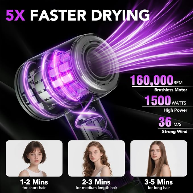 aowoka Hair Dryer, 160000 RPM Professional High Speed Ionic Blow Dryer 500 Million Negative Ions & Heat-Control & Low Noise Hairdryer for Faster Drying, Frizz Reduce, Travel with Diffuser（Grey）