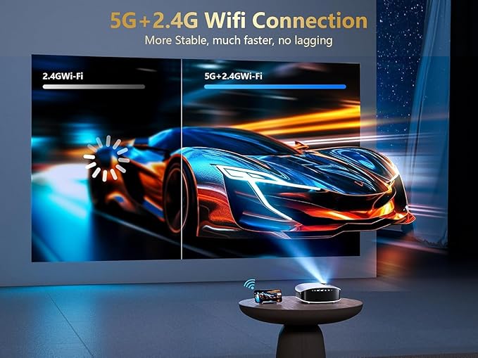 GOODEE Smart Projector Native 1080P 4K Support, WiFi Bluetooth Projector with Built-in Apps, Dolby Audio, 400" Portable Home Theater Outdoor Movie Projector for Gaming