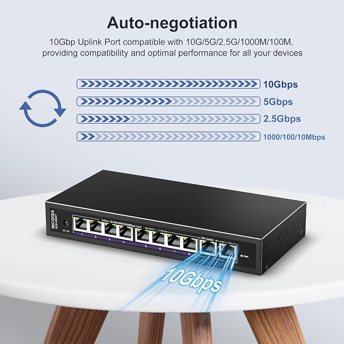 10Gbe Ethernet Switch Unmanaged with 2 x 10Gb RJ45 Ports + 8 x 2.5Gb Base-T Ports, Desktop/Wall Mount NICGIGA 10 Port 10Gbps Network Switch for Wireless AP, NAS, PC
