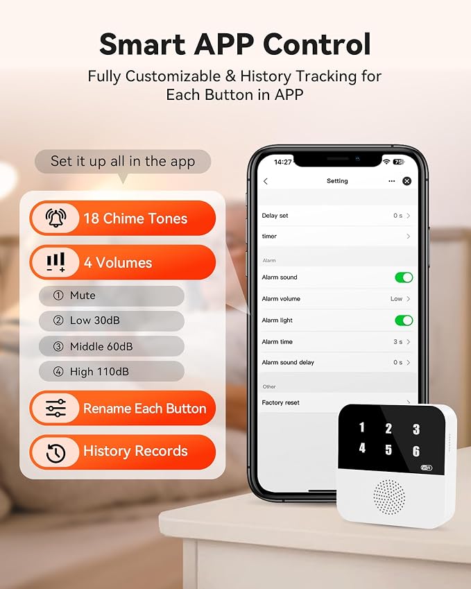 PILSAMAS WiFi Caregiver Pager with 1 Wireless Call Button & 1 Wristband | App Alerts With No Monthly Fee, Caller ID Display, IP65 Waterproof, Ideal For Elderly Home Care