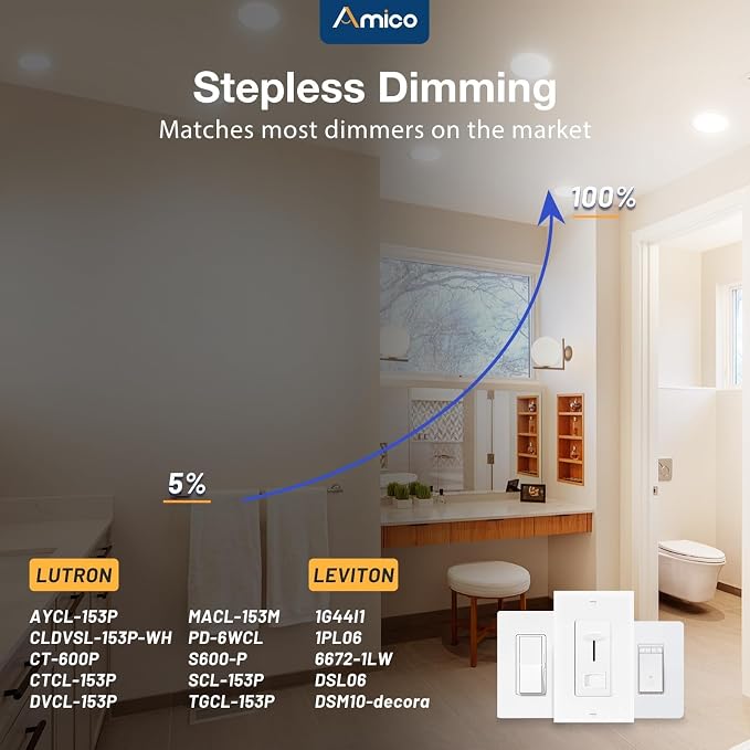 Amico 24 Pack 4 Inch 5CCT Ultra-Thin LED Recessed Ceiling Light with Junction Box, 2700K/3000K/3500K/4000K/5000K Selectable, 800 Lumens, Dimmable Canless Wafer Downlight, 10W Eqv 60W-ETL&FCC