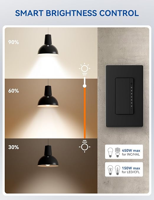 ELEGRP Single Pole Smart Dimmer Light Switch DPR10, 2.4GHz Wi-Fi Dimmer Switch Compatible with Alexa and Google Assistant, Needs Neutral Wire, No Hub Required, UL Listed, Matte Black, 4 Pack