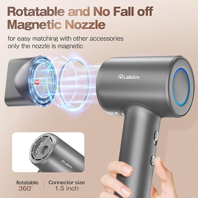 Labiim Hair Dryer, High-Speed Ionic Blow Dryer 110,000 RPM Brushless Motor for Fast Drying, 200M Ions Frizz & Thermo-Control HairDryer with Magnetic Nozzle, Quiet Compact for Home Travel, Gray