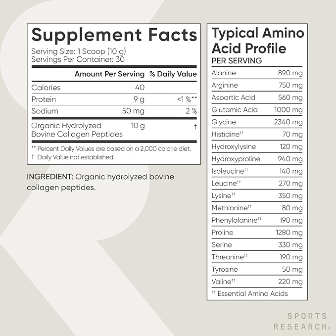 Sports Research ボディウェルネスパック - ビタミンD3 5000IU + K2 100mcg、オメガ3フィッシュオイル1250、オーガニックコラーゲンペプチド