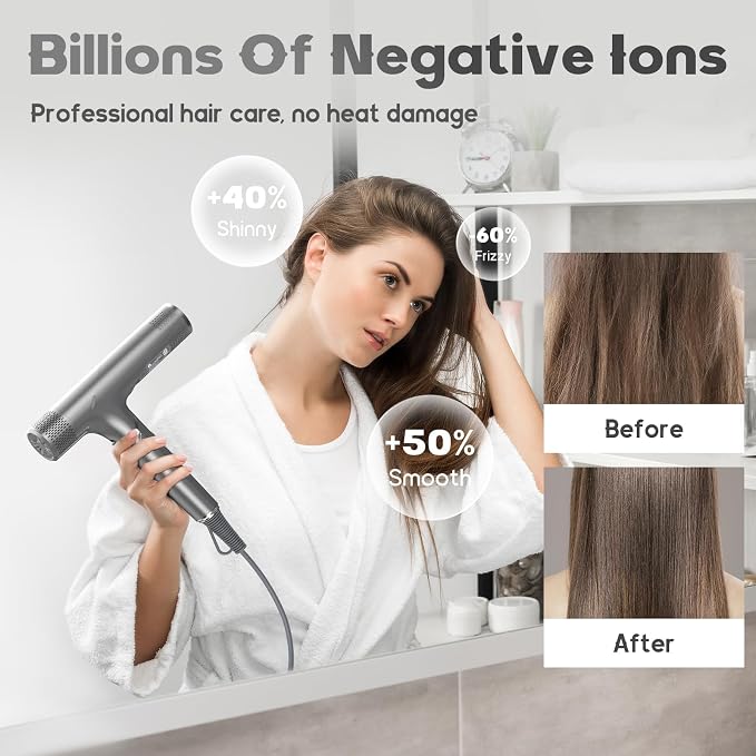 BEAUTURAL Hair Dryer, 1600W High-Speed Foldable Travel Blow Dryer, 110,000 RPM Brushless Motor Million Ionic for Fast Drying & Frizz Control, 3 Temps & 3 Speeds, Dual Voltage for Worldwide Use, Gray