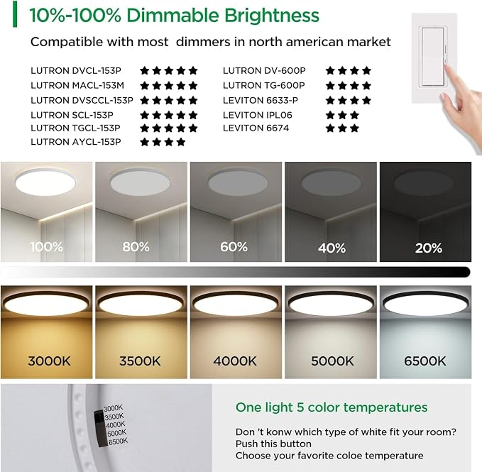 TALOYA 18" Flush Mount LED Ceiling Light,36W 5CCT,Dimmable,2-Pack White | Ultra Slim Low Profile Round Ceiling Light Fixture for Bedroom,Living Room,Kitchen
