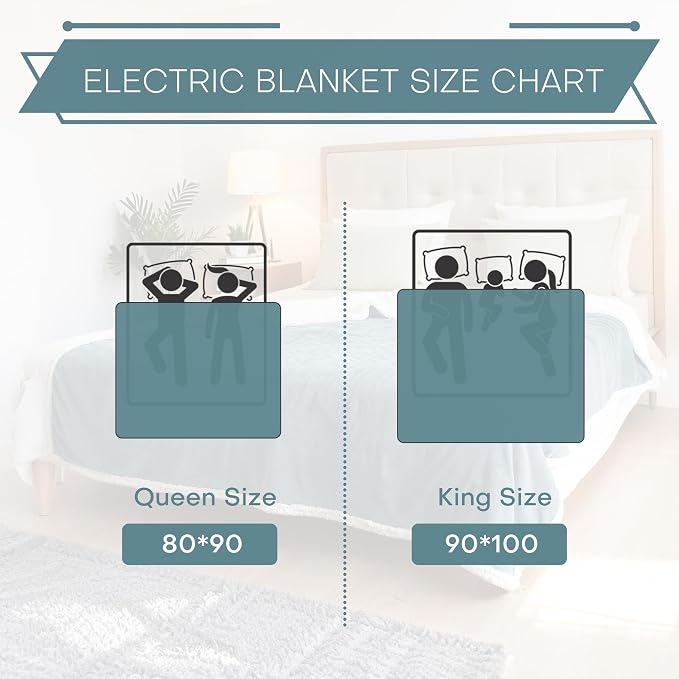 Electric Heated Blanket Queen Size 84"x90", Dual-Sided Coral Fleece & Sherpa Fabric, 4 Heat Settings & 10H Auto Off, Soft Warm for Home, Office, Bed, Couch, Machine Washable, Dual Control, Lake Green