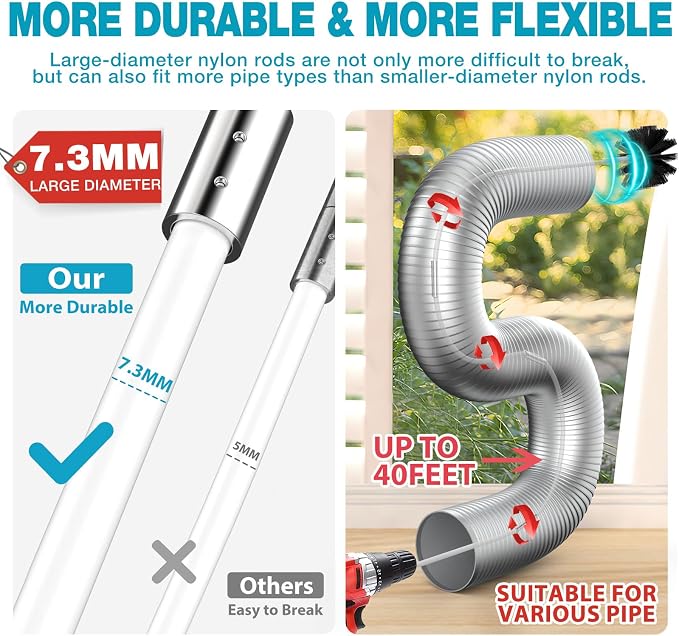 Sealegend 58-Pieces 40-Feet Dryer Vent Cleaner Kit, Dryer Cleaning Tools, Include Omnidirectional Blue Dryer Lint Vacuum Attachment, Dryer Vent Brush, Universal Vacuum & Dryer Adapters