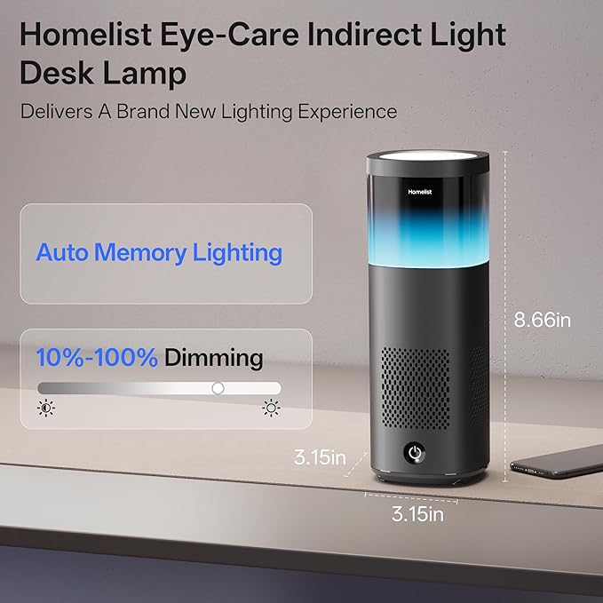 Homelist Indirect Lighting Desk Lamp for Office, 6500LM High Brightness Reading Desk Lamp for Study, UGR<5, No Glare, CRI>98, Touch Dimmable Compact Desk Lamp for Home Office, Whole Room