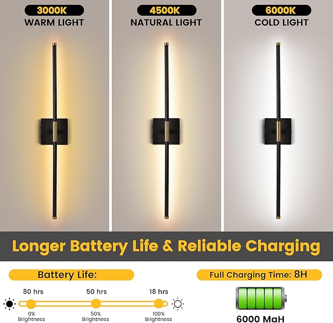 15800 mAh Battery Operated Wall Sconces with Remote Control Dimmable Wall Sconces Set of Two 3000K LED Black and Brass Wireless Wall Light Battery Powered Cordless Rechargeable Sconces Wall Decor