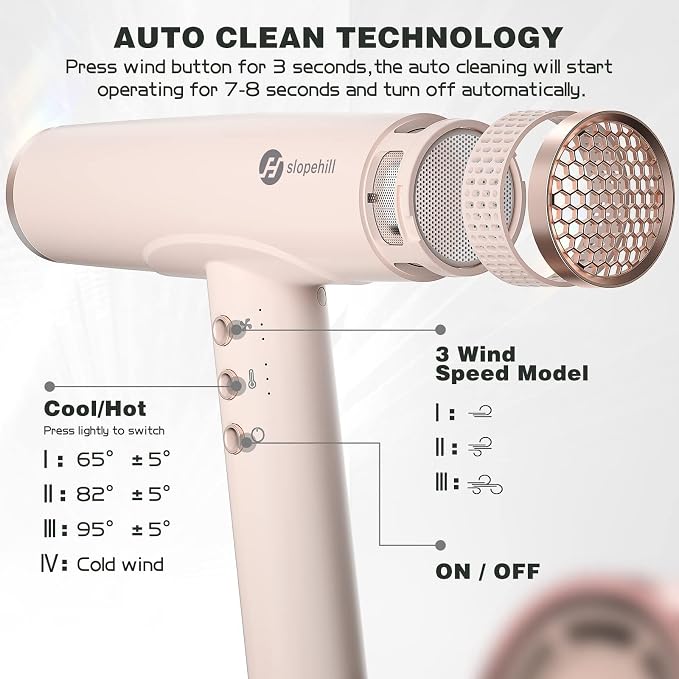 slopehill Professional Ionic Hair Dryer, High-Speed Blow Dryer with Brushless Motor for Salon Use, Lightweight Compact Hairdryer for Travel, Low Noise Quiet for Home, Ceramic Pink