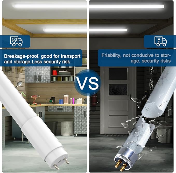 JESLED 50 Pack T8 LED Tube Lights 4FT, Fluorescent Replacement, 48 Inch, 14W, 2450LM, 5000K Daylight, Single or Double End Power, Type A+B, Plug and Play or Ballast Bypass, Frosted