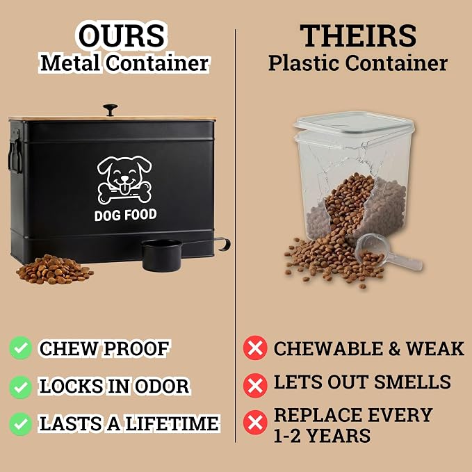 Dog Food Container Airtight 15 lb (50 Cup) Capacity with Metal Scoop - Cute Airtight Dog Food Storage Container with Bamboo Lid - Black Metal Kibble Storage Bin for Dogs up to 100 lbs - Big Pet Jar