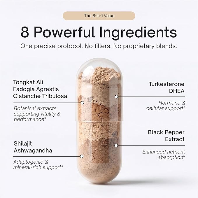 Alpha Tribe Test Protocol - Elite Natural Testosterone for Men | Testosterone Supplement for Men with Ashwagandha & Tongkat Ali (120 Count Pack of 1)