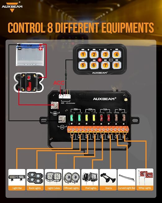 Auxbeam 8 Gang Switch Panel RC-800 RGB Wireless Remote Control Range Up to 165FT Multifunction Switch Pod 3 lighting modes with Backlit Off and Auto Dimmable for RV Offroad Waterproof 3 Years Warranty