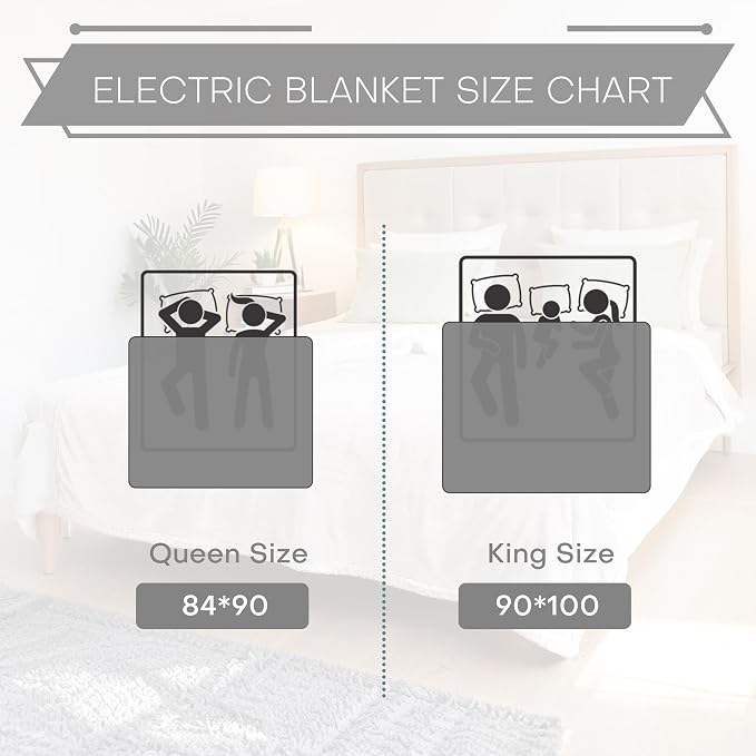 Electric Heated Blanket King Size 90"x100", Dual-Sided Coral Fleece & Sherpa Fabric, 4 Heat Settings & 10H Auto Off, Soft Warm for Home, Office, Bed, Couch, Machine Washable, Dual Control, White