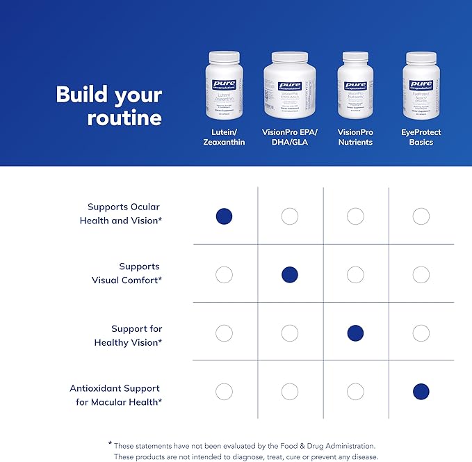 Pure Encapsulations Lutein & Zeaxanthin - Supports Overall Vision* - Maintains Macular Pigment & Eye Health* - Antioxidant Support* - Vegan-Friendly & Non-GMO - 120 Capsules