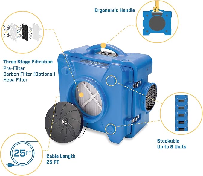 BlueDri Air Shield 550 HEPA Air Scrubber, Water Damage Restoration Equipment Air Purifier, Covers 1400 Sq. Ft, Daisy Chain Capable, For Commercial Use, Gray, BD-AS-550