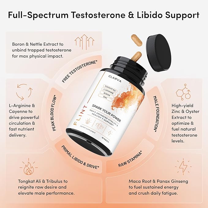 Mens Testosterone Booster & Libido Support for Men - Drive, Strength & Peak Performance w. Tongkat Ali, Maca, Zinc & Boron - Male Enhancing Supplement & Mens Libido Boost – 3rd Party Tested, 60 Tabs