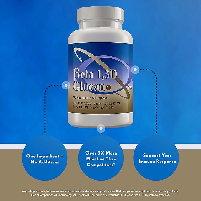 Transfer Point Immune Support Supplement 高純度ベータグルカン 500mg/カプセル (b-グルカン食物繊維) (1個パック)