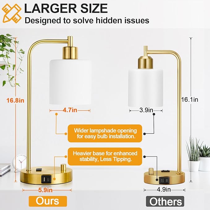 Lynnoland Set of 2 Industrial Table Lamps with USB C+A Ports and Outlet, Gold Fully Stepless Dimmable Bedside Lamps, Nightstand Lamp with Opal Glass Shade for Reading Office (2 LED Bulb)