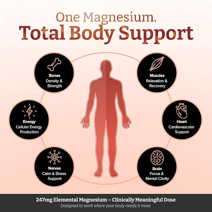 Double Strength Magnesium Whole Body Complex 1350mg x 360 Caplets (4 Bottles of 90) – 247mg Elemental Magnesium – 6 Superior Forms for Muscle, Heart, Brain & Bone Support – 12 Months Supply