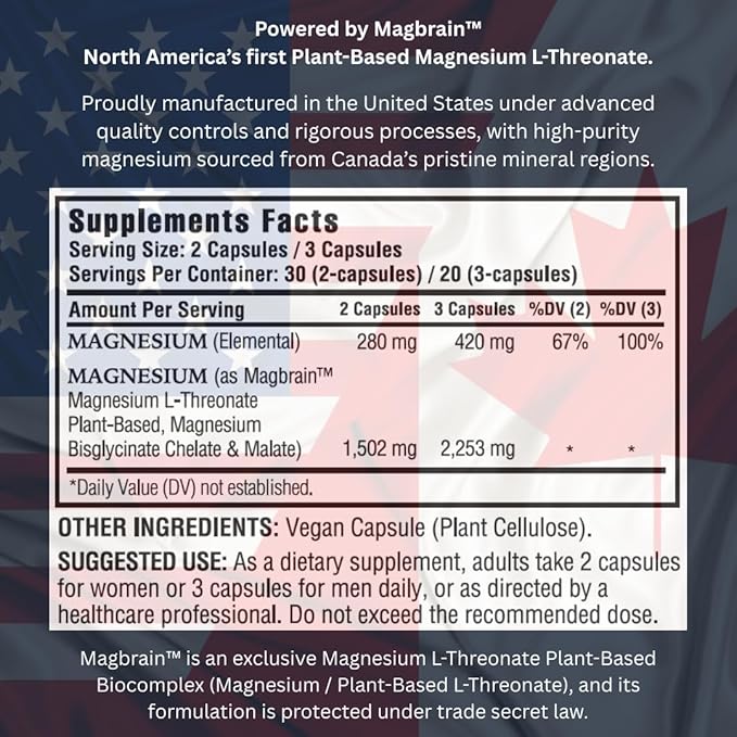 カッパ・ニュートリション マグブレイン™配合 マグネシウムL-トレオニン酸塩 植物性、ビーガンカプセル60粒入り、元素マグネシウム420mg（3カプセル）2,253mg由来、脳、睡眠、筋肉のサポート。