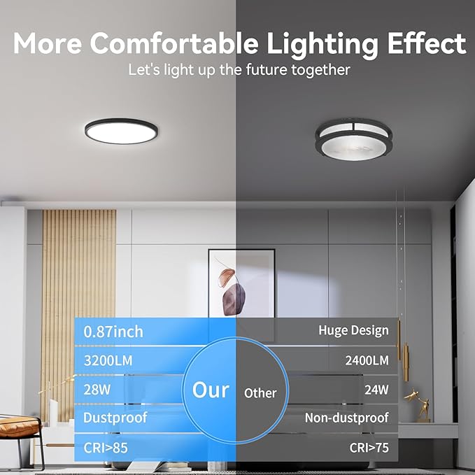WKONCLDY 3200lm LED Flush Mount Ceiling Light, Super Slim 12 inch LED Ceiling Light, 5000K LED Ceiling Light for Bedroom, Living Room, Dining Room,Garage,Office (Black, 8 Pack)